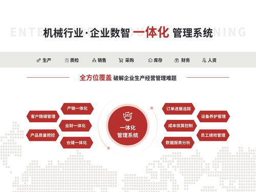 智邦國際 賦能多組織智能工廠，以集成化連接服務驅動自適應生態